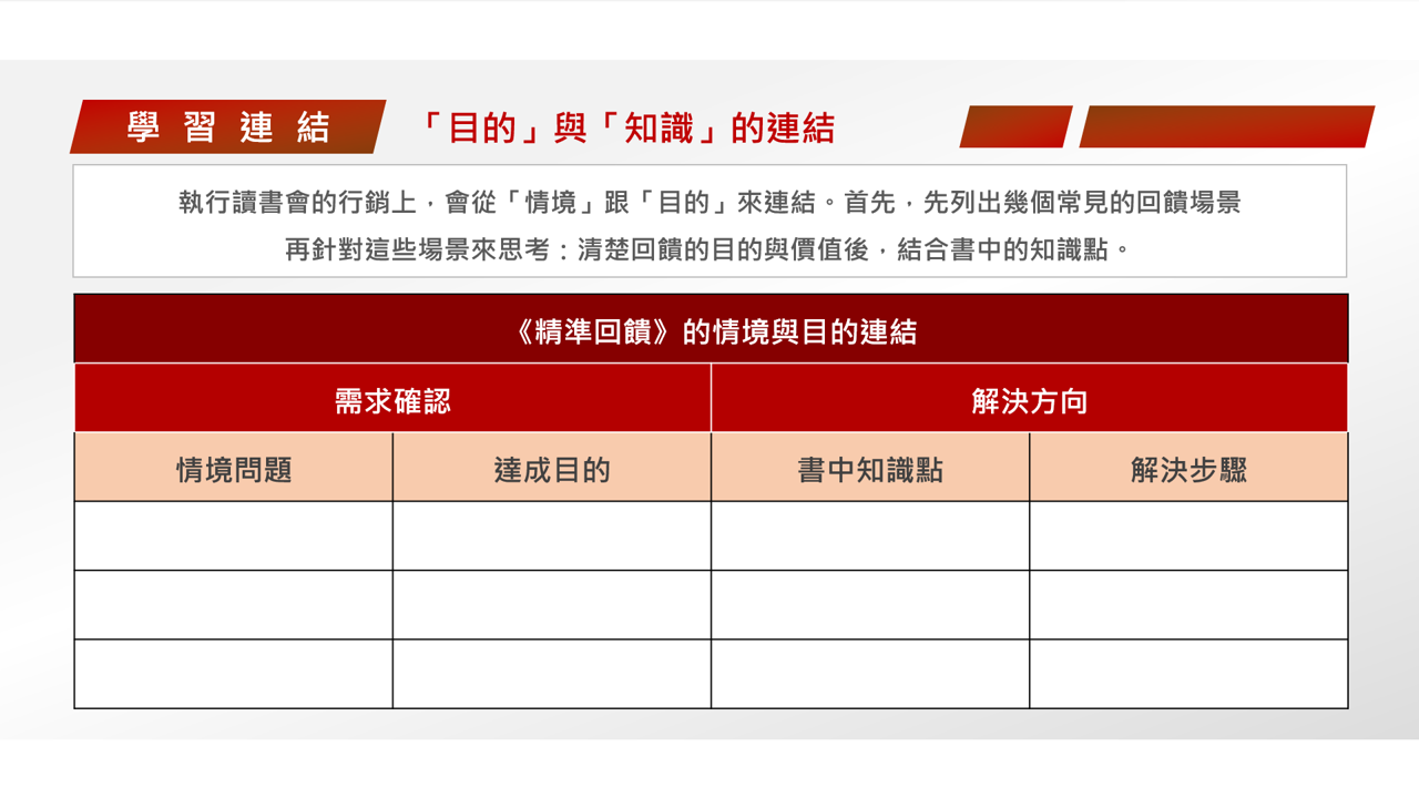  【讀書會設計】讀書會引導術《精準回饋》回饋是一門技術