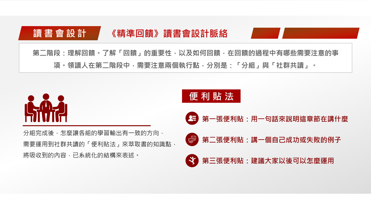  【讀書會設計】讀書會引導術《精準回饋》回饋是一門技術