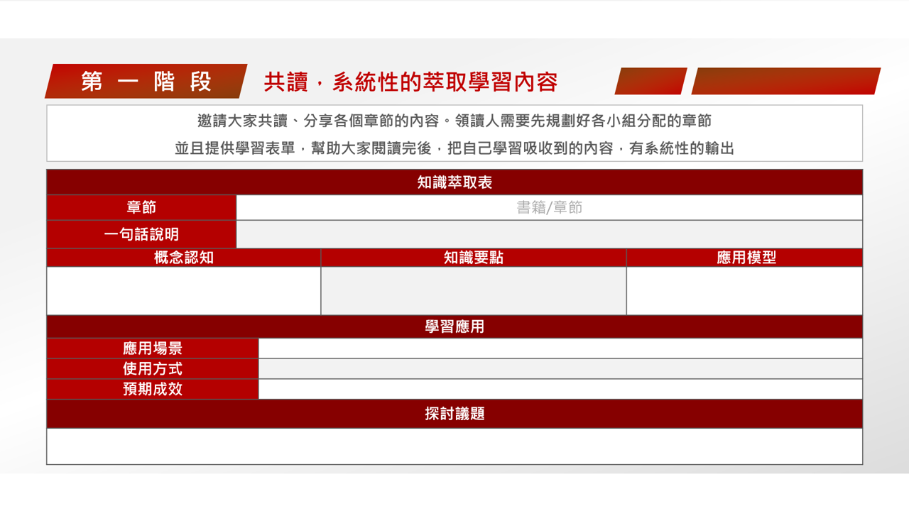  【讀書會設計】《影響有影響力的人：丁菱娟解密26堂公關課》