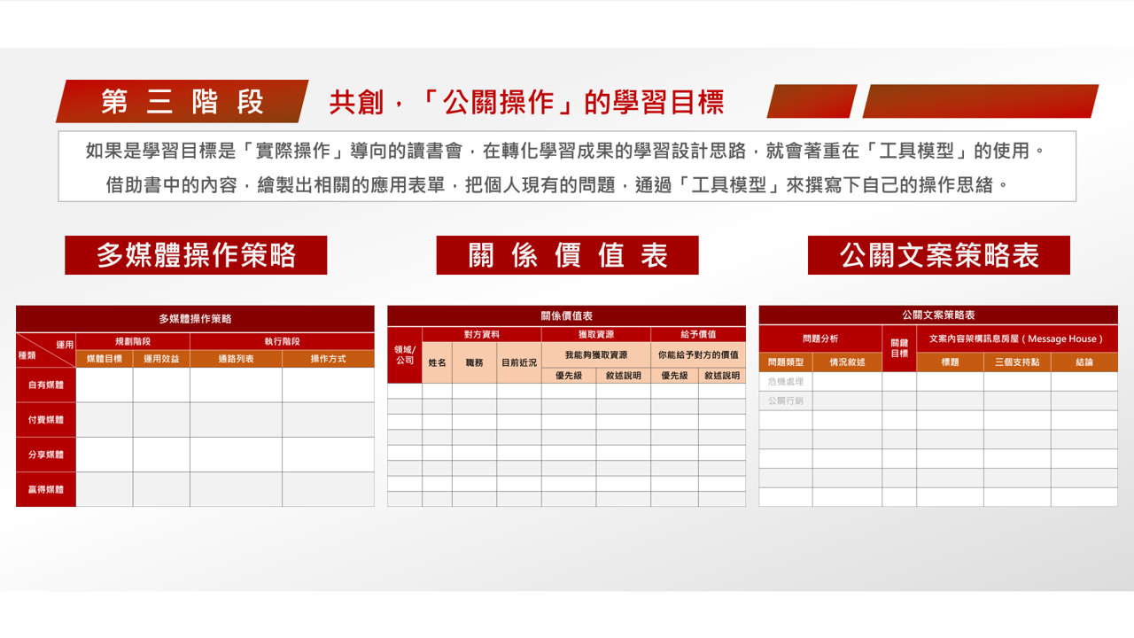  【讀書會設計】《影響有影響力的人：丁菱娟解密26堂公關課》