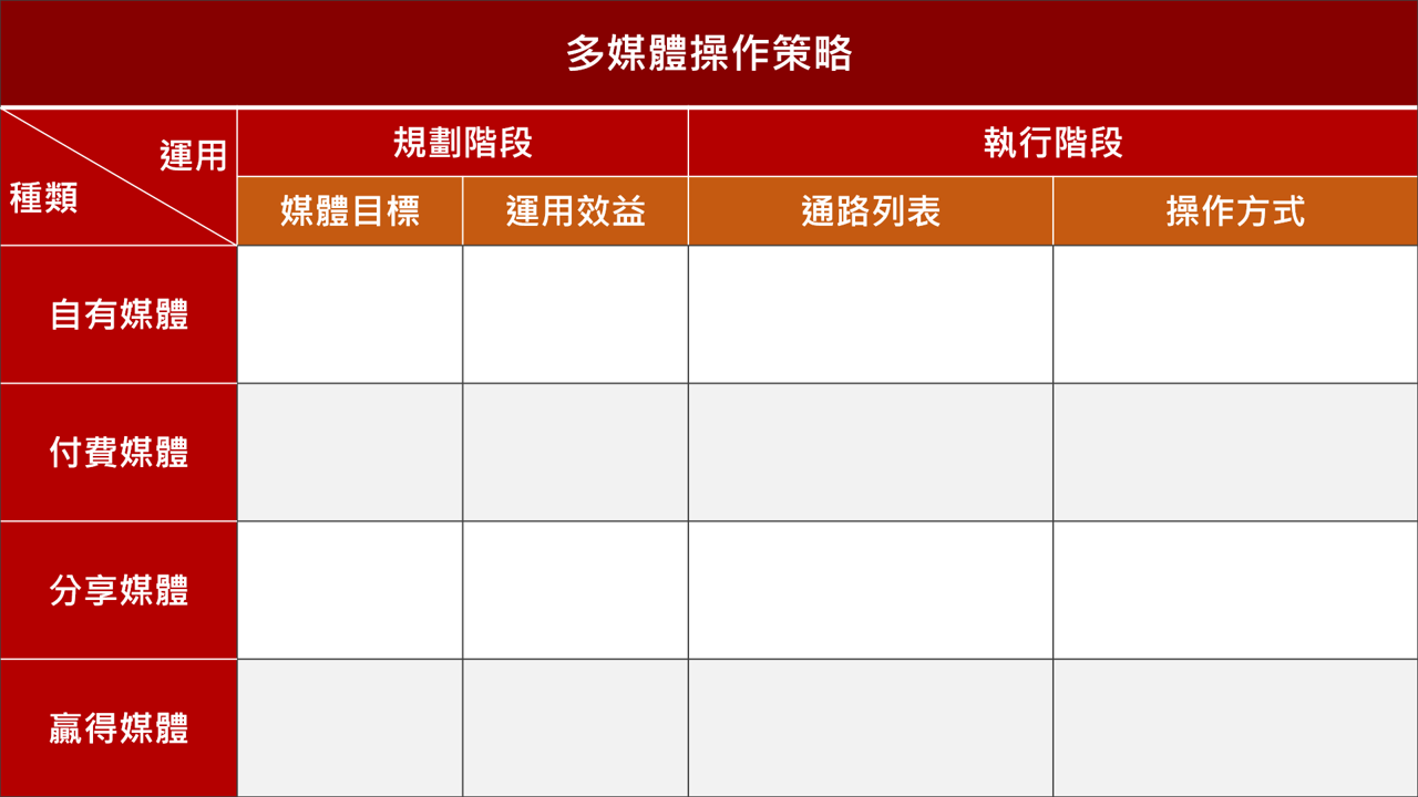  【讀書會設計】《影響有影響力的人：丁菱娟解密26堂公關課》