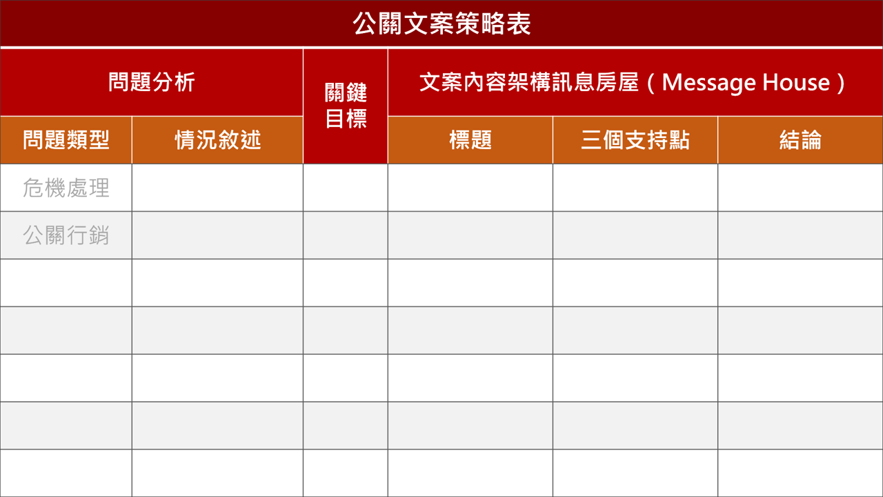  【讀書會設計】《影響有影響力的人：丁菱娟解密26堂公關課》