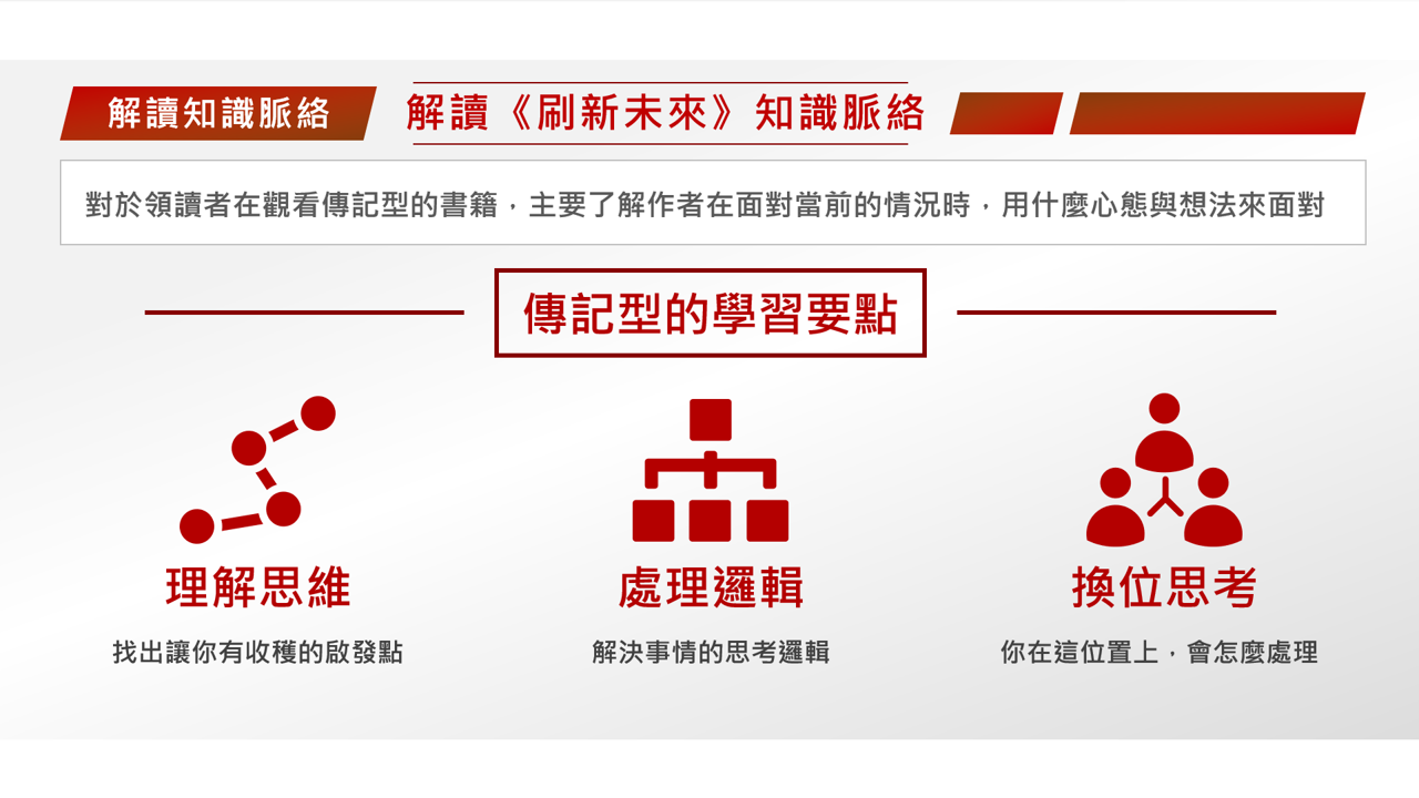 【讀書會設計】傳記型的學習要點：解讀《刷新未來》的知識脈絡