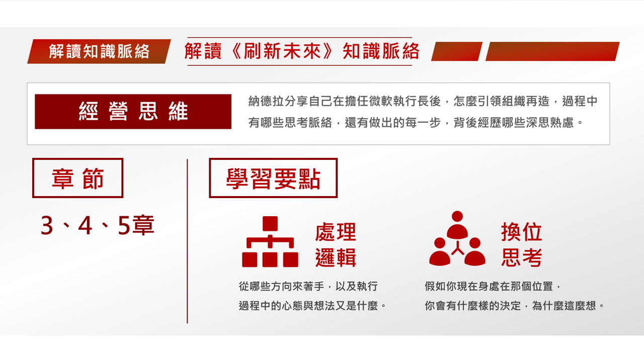 【讀書會設計】傳記型的學習要點：解讀《刷新未來》的知識脈絡