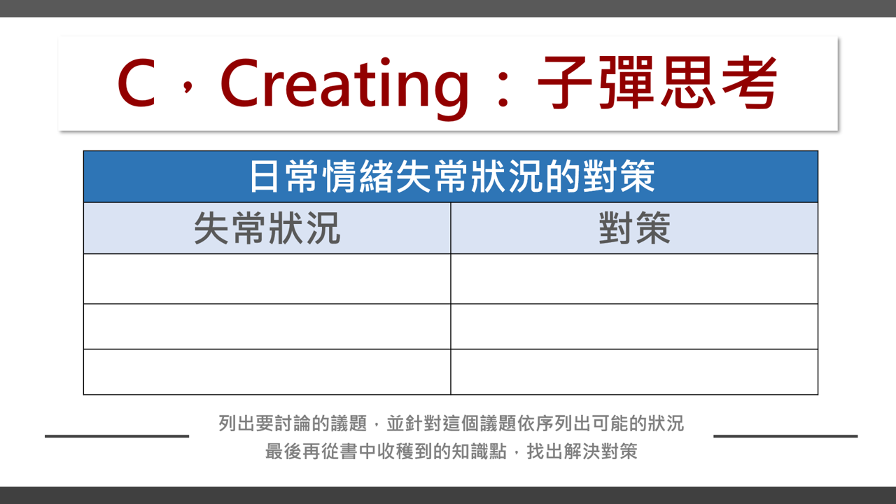 大書社群讀書會《蔡康永的情商課》