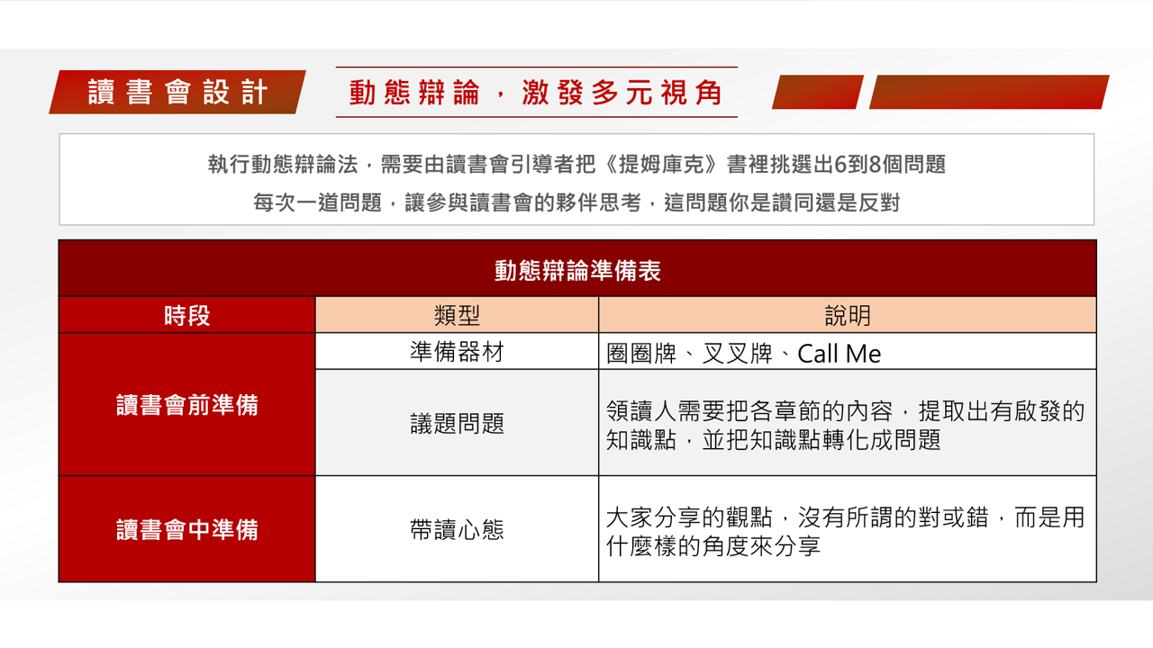 【讀書會設計】《提姆庫克》