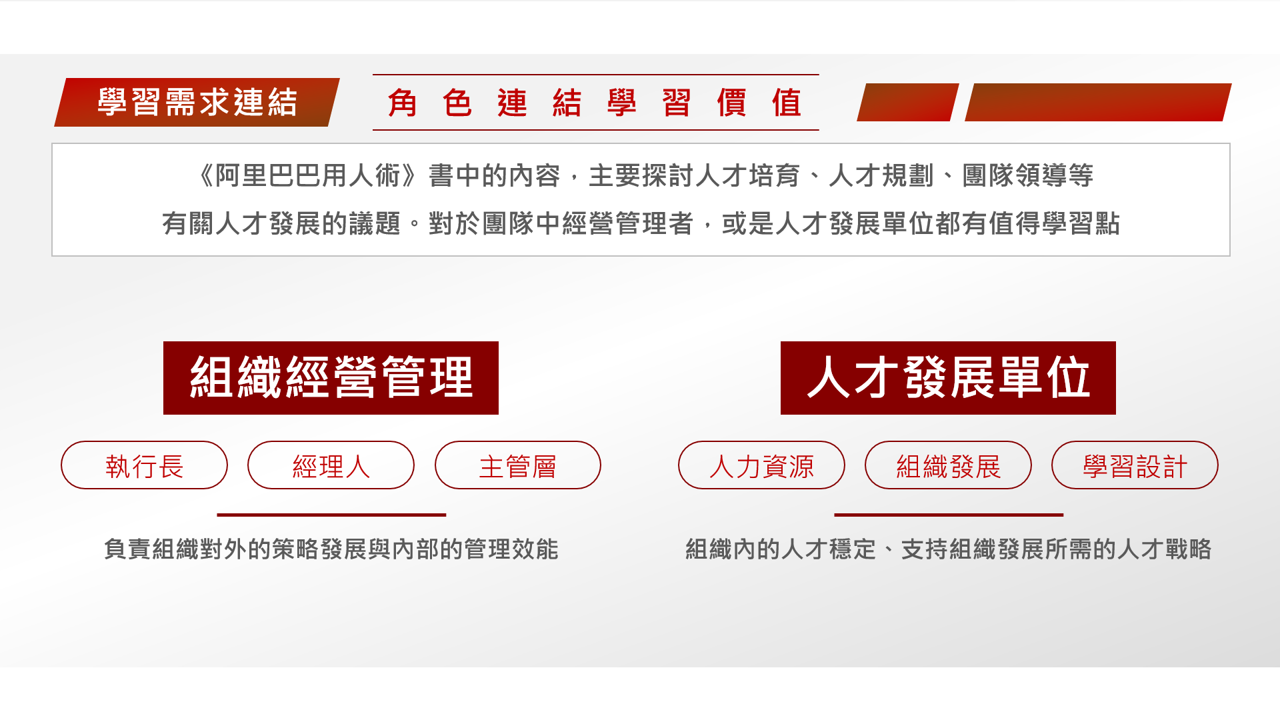 【讀書會設計】《阿里巴巴用人術》規劃讀書會引導者的學習設計