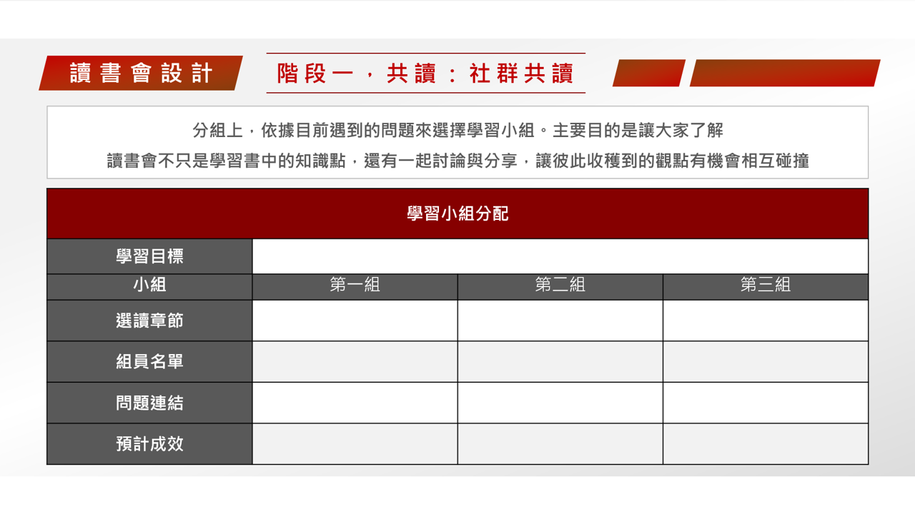 【讀書會設計】《最高自主學習法》如何規劃個人的學習策略