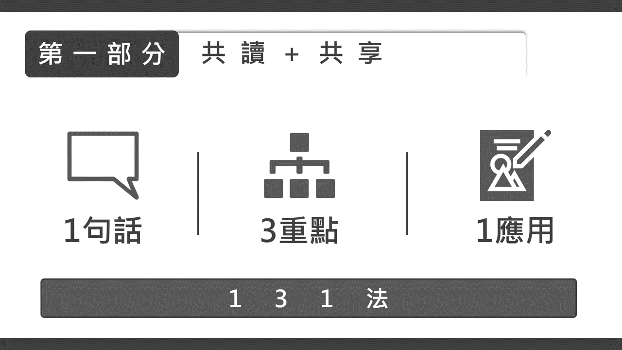 【讀書會紀錄】2021.09大書群讀書會《極度吸睛》報告、銷售、演講都需要有的吸睛技巧