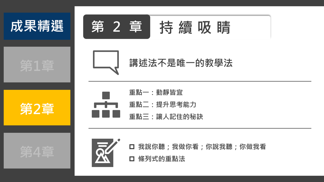 【讀書會紀錄】2021.09大書群讀書會《極度吸睛》報告、銷售、演講都需要有的吸睛技巧