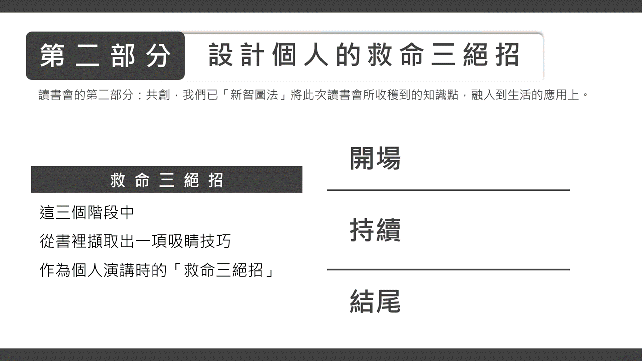 【讀書會紀錄】2021.09大書群讀書會《極度吸睛》報告、銷售、演講都需要有的吸睛技巧