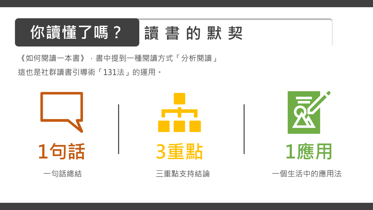 【讀書會紀錄】2021.10大書社群讀書會《彈性習慣》