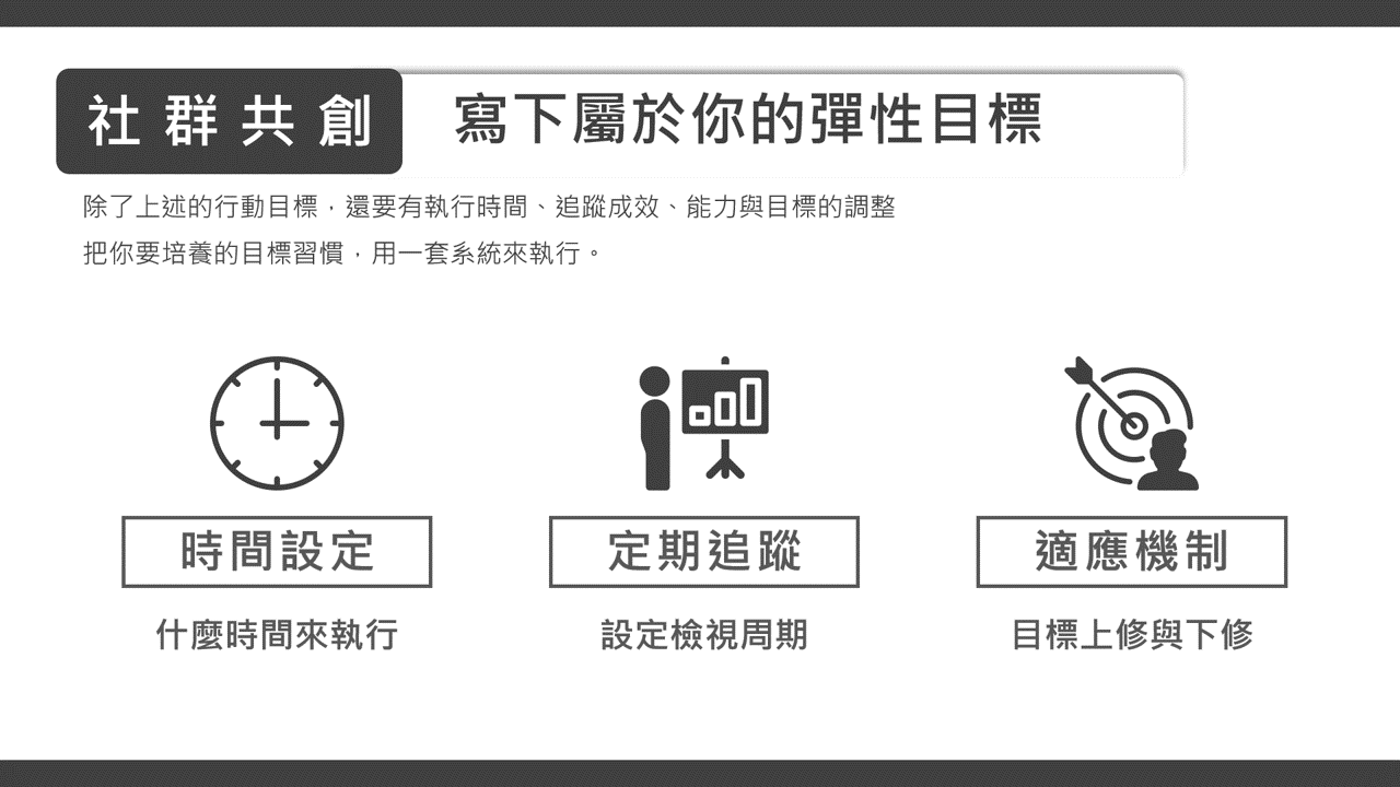 【讀書會紀錄】2021.10大書社群讀書會《彈性習慣》