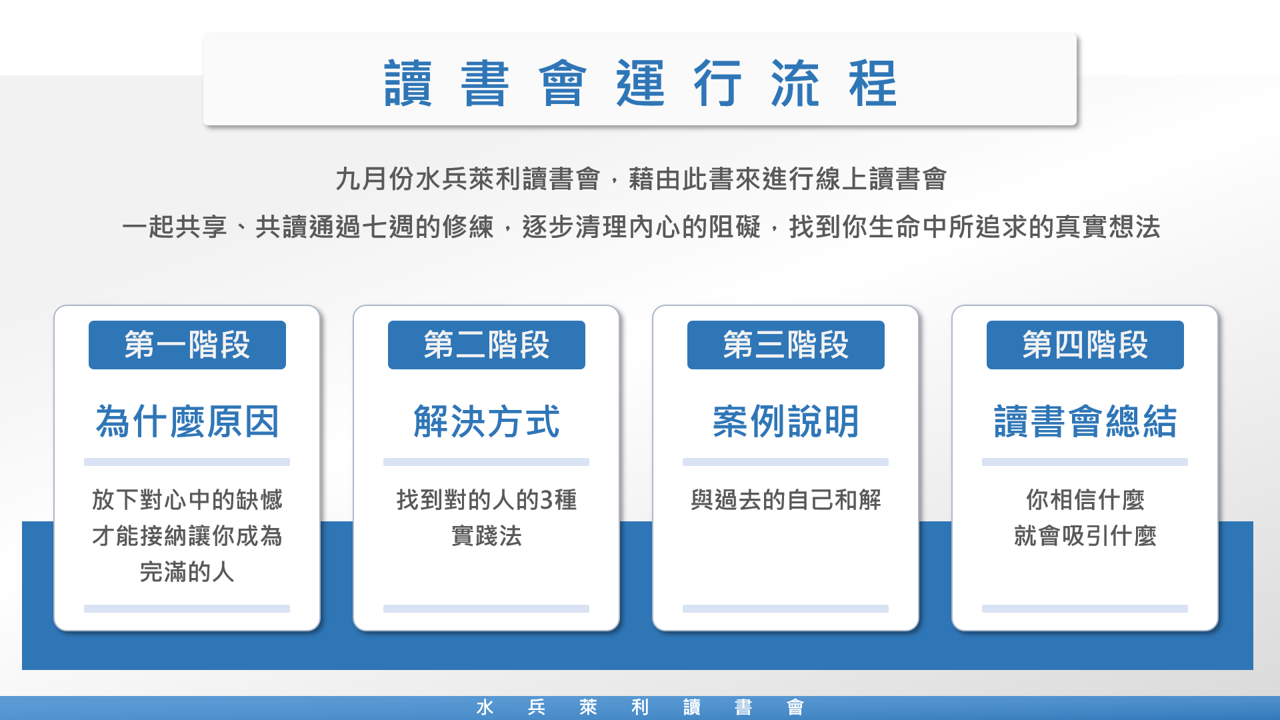 【讀書會的N種型態】2021年9月水兵萊利讀書會《七週遇見對的人》