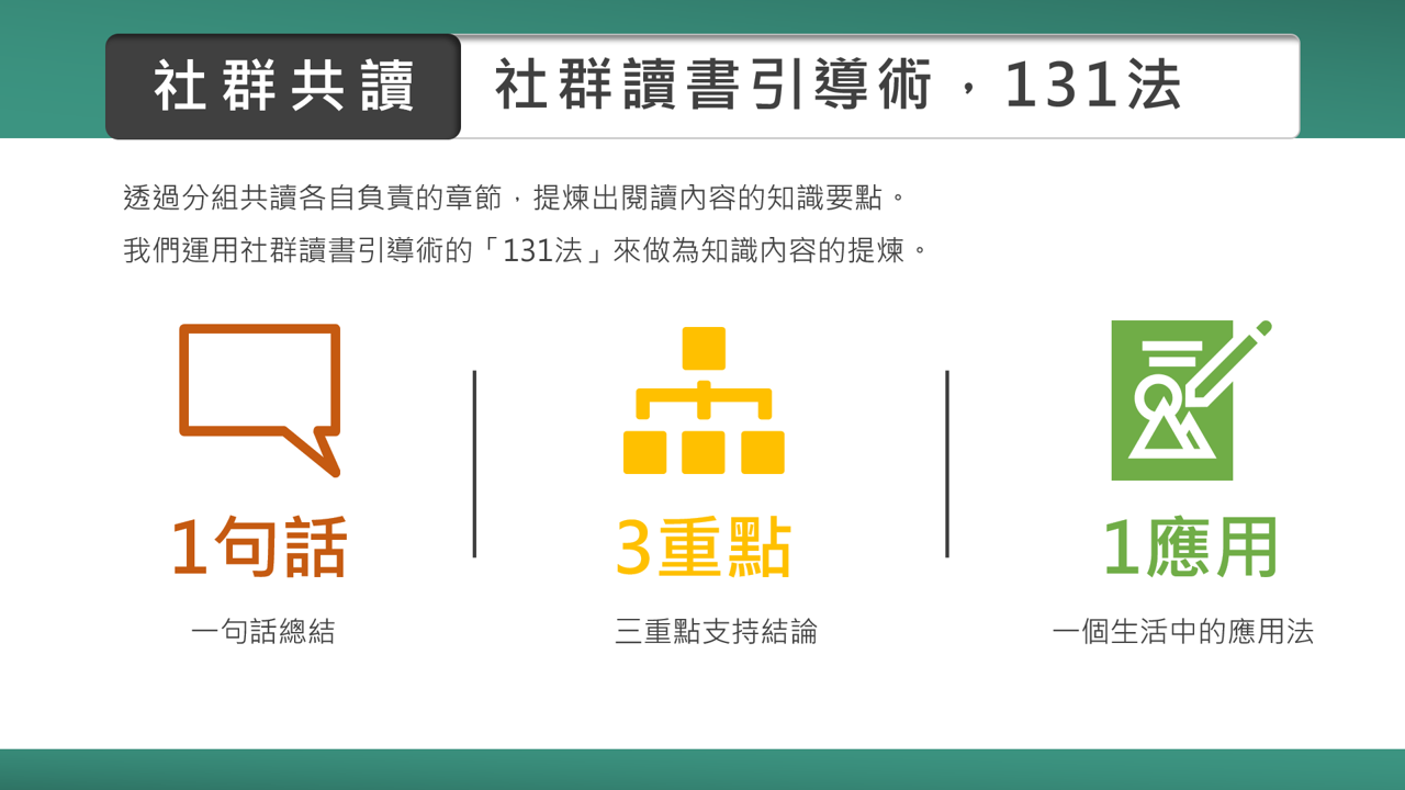 大書社群讀書會《做自己的工作設計師》