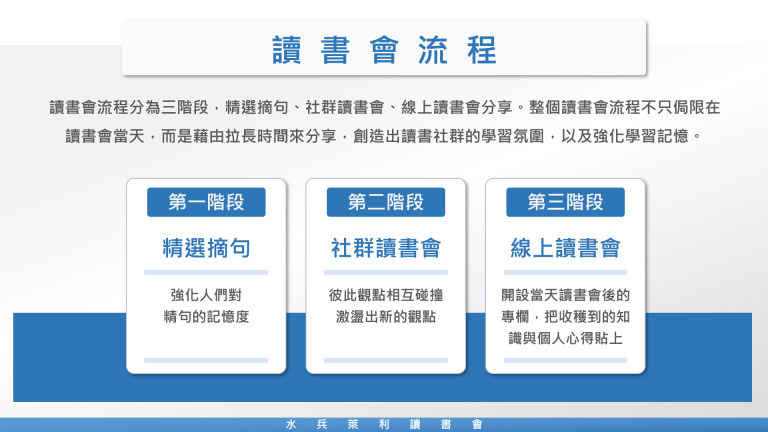 《複利效應》讀書會設計【水兵萊利讀書會】