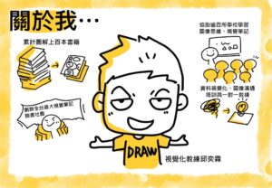 圖解力教練 邱奕霖